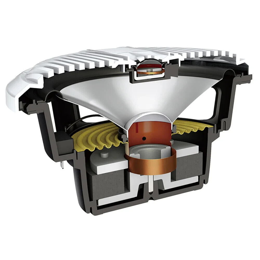 Pioneer TSME770FC 7.7 Inch ME Series Speakers 250W Classic W/White Grille Covers